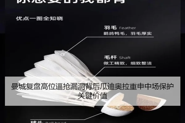曼城复盘高位逼抢漏洞背后瓜迪奥拉重申中场保护关键价值